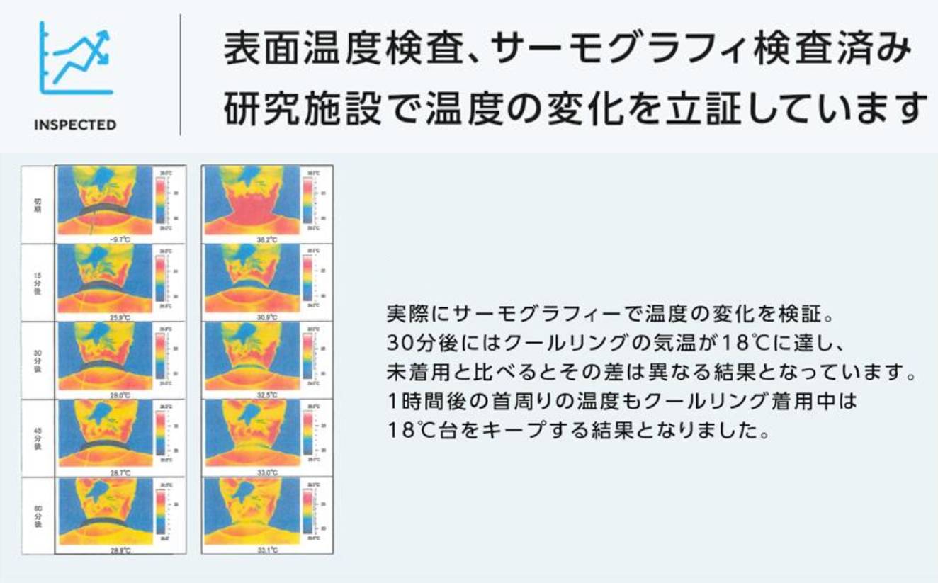 安心の品質管理